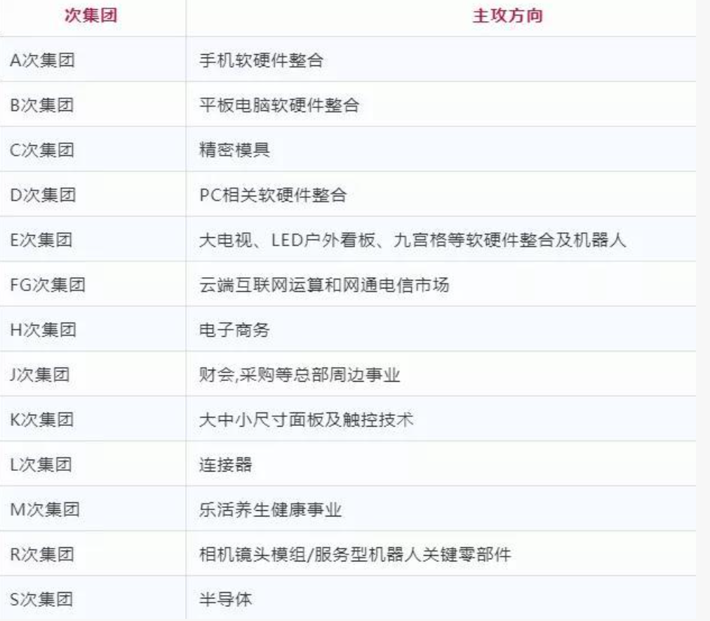 乐思网络舆情监测,始于2003 乐思网络舆情监测:富士康"造芯"这5年,竹篮打水一场空?